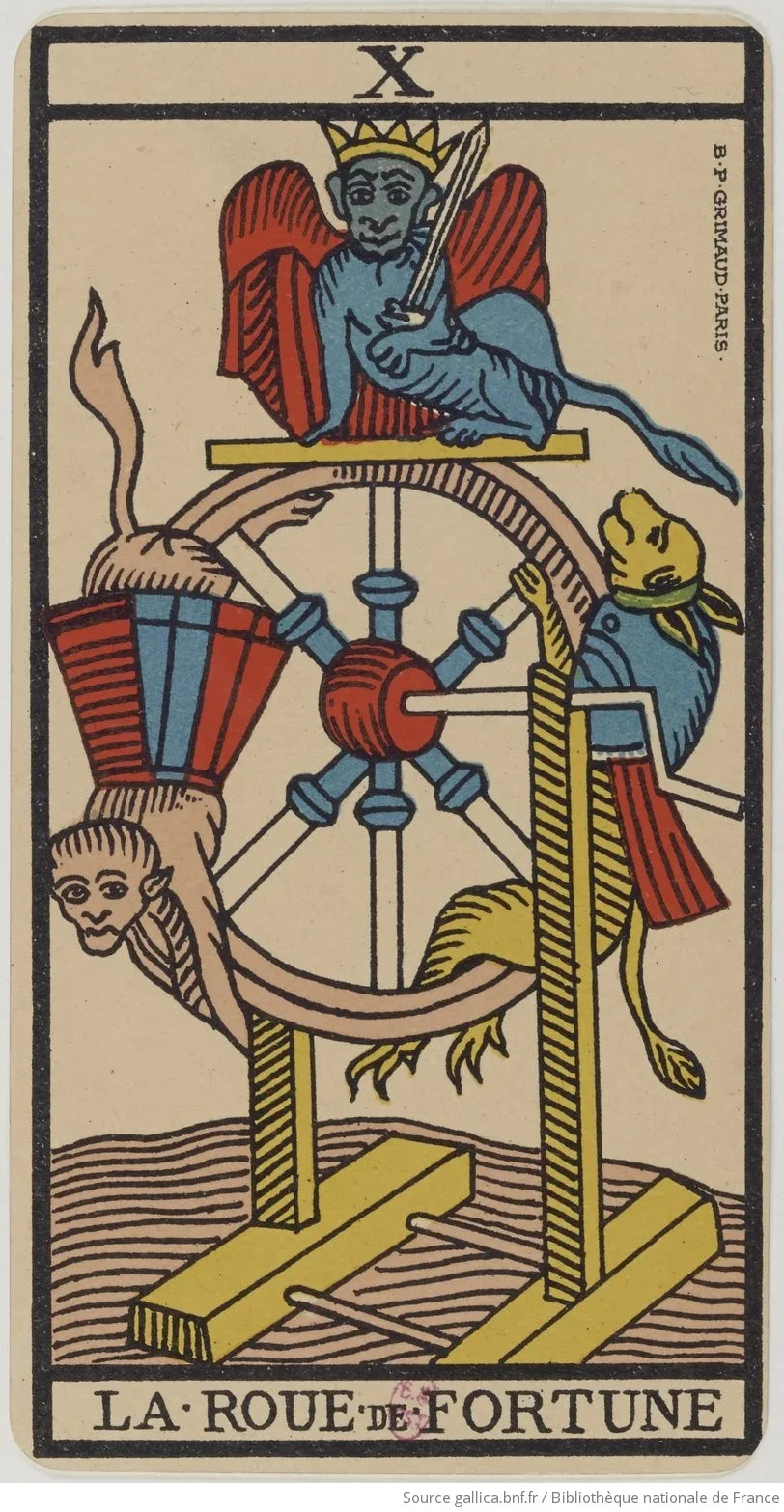 La Roue de Fortune